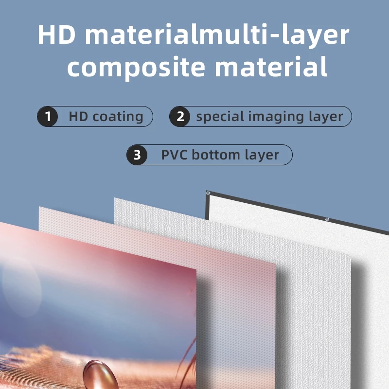 ZHNUWIE Projector Screen White - مراجعة Projector Screen 100 Inch وسعره