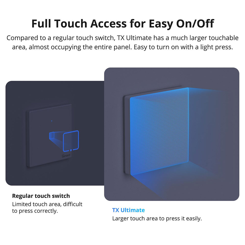 SONOFF TX Ultimate Smart WiFi  - مراجعة Home Cinema App وسعره