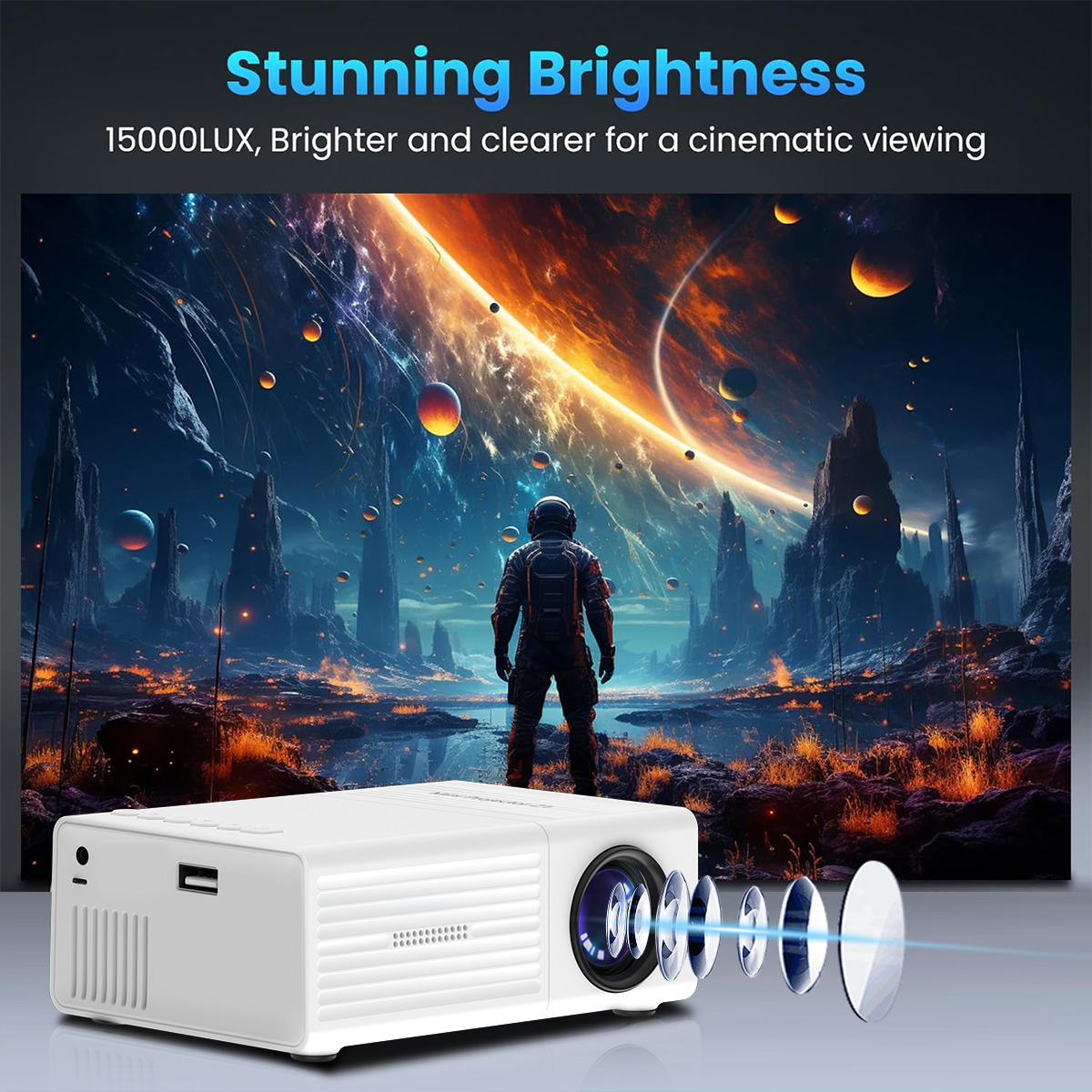 MAOHUTER Mini Portable Project - مراجعة Home Cinema Led Projector وسعره