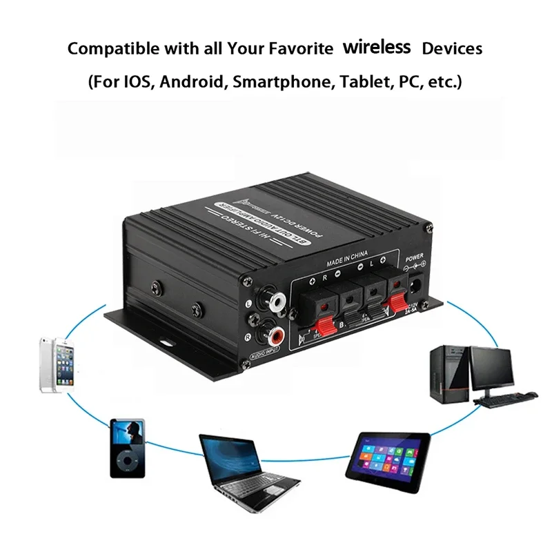 AK170 Mini Digital Power Audio - مراجعة Home Cinema Solution وسعره