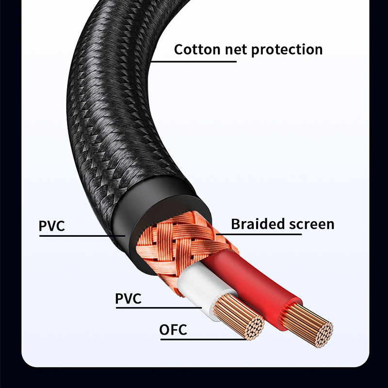 YYTCG RCA Cable HiFi Stereo 3. - مراجعة Home Cinema Solution وسعره