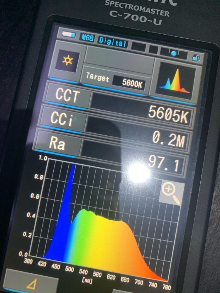 DIY LED U-HOME High CRI 95+ CO - مراجعة Home Cinema Led Projector وسعره
