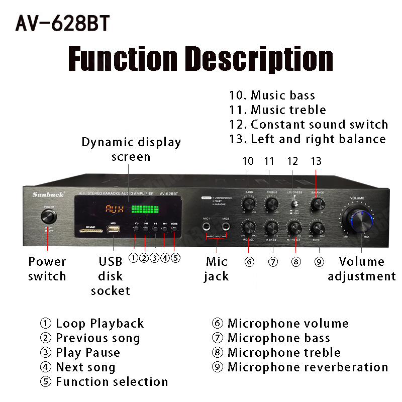 110/220V 2000W Bluetooth Power - مراجعة Home Cinema Solution وسعره