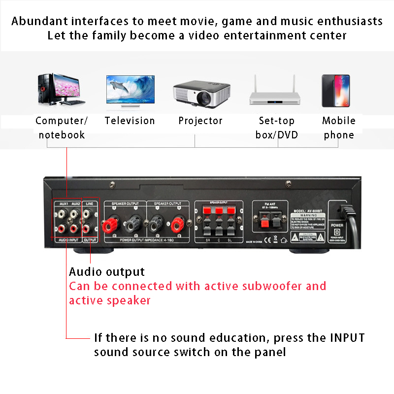 110/220V 2000W Bluetooth Power - مراجعة Home Cinema Solution وسعره