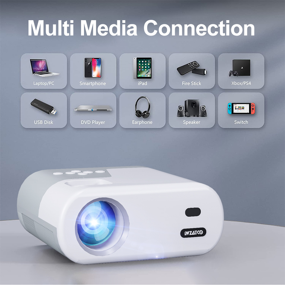 WZATCO DP02W Mini Projectors W - مراجعة Projector Screen 100 Inch وسعره