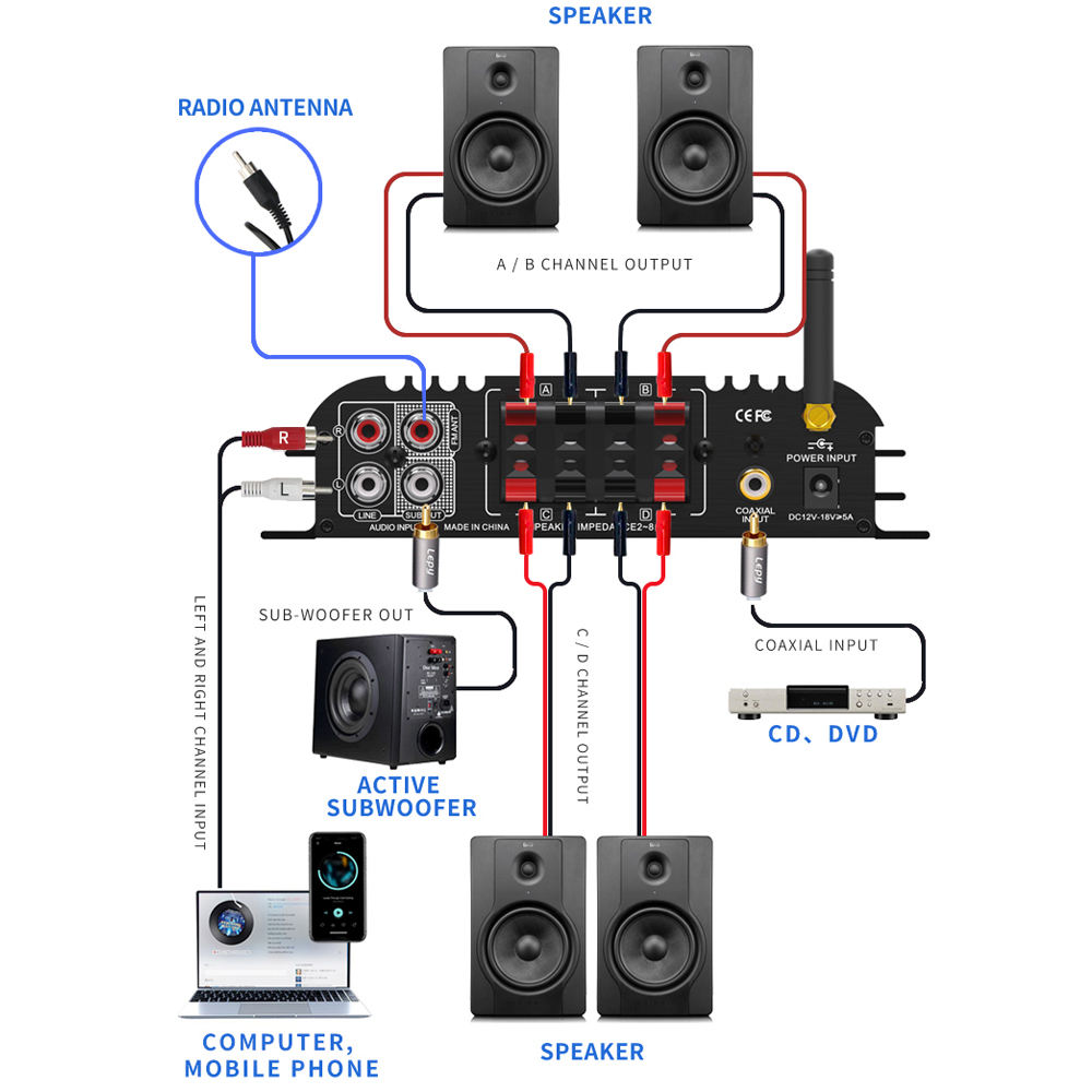 LEPY LP-269PRO 4.1 Channel Amp - مراجعة Home Cinema Solution وسعره