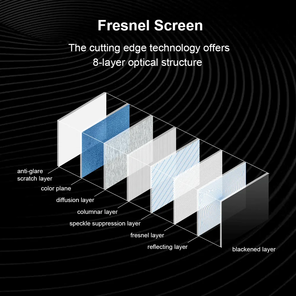 Fscreen Aura Series Fresnel AL - مراجعة Projector Screen 100 Inch وسعره