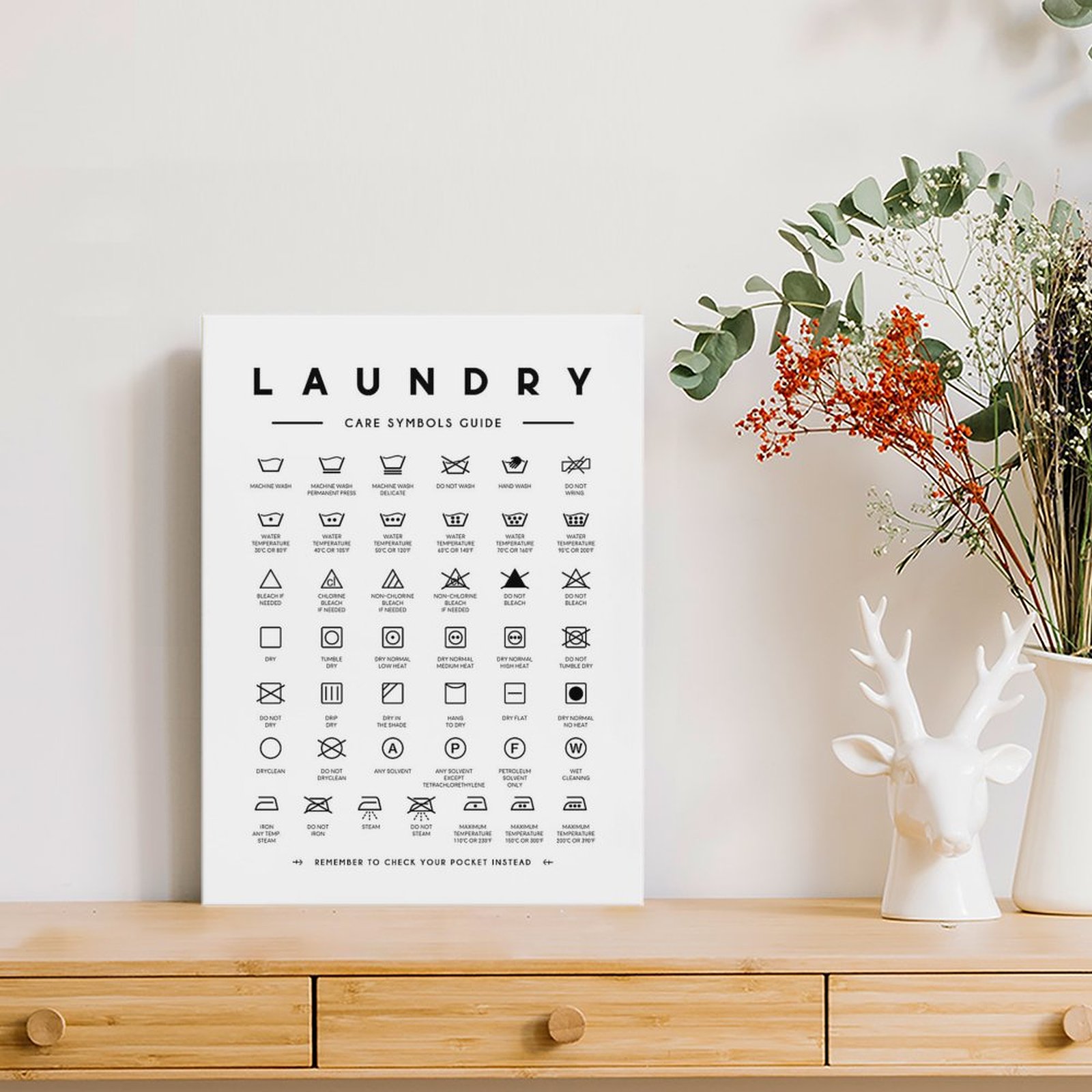 Laundry Symbols Guide Care For - مراجعة Home Cinema Guide وسعره