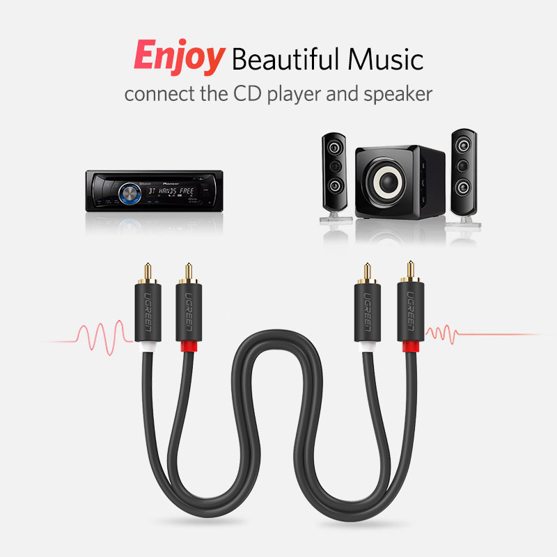UGREEN 2RCA to 2 RCA Male to M - مراجعة Home Cinema Solution وسعره