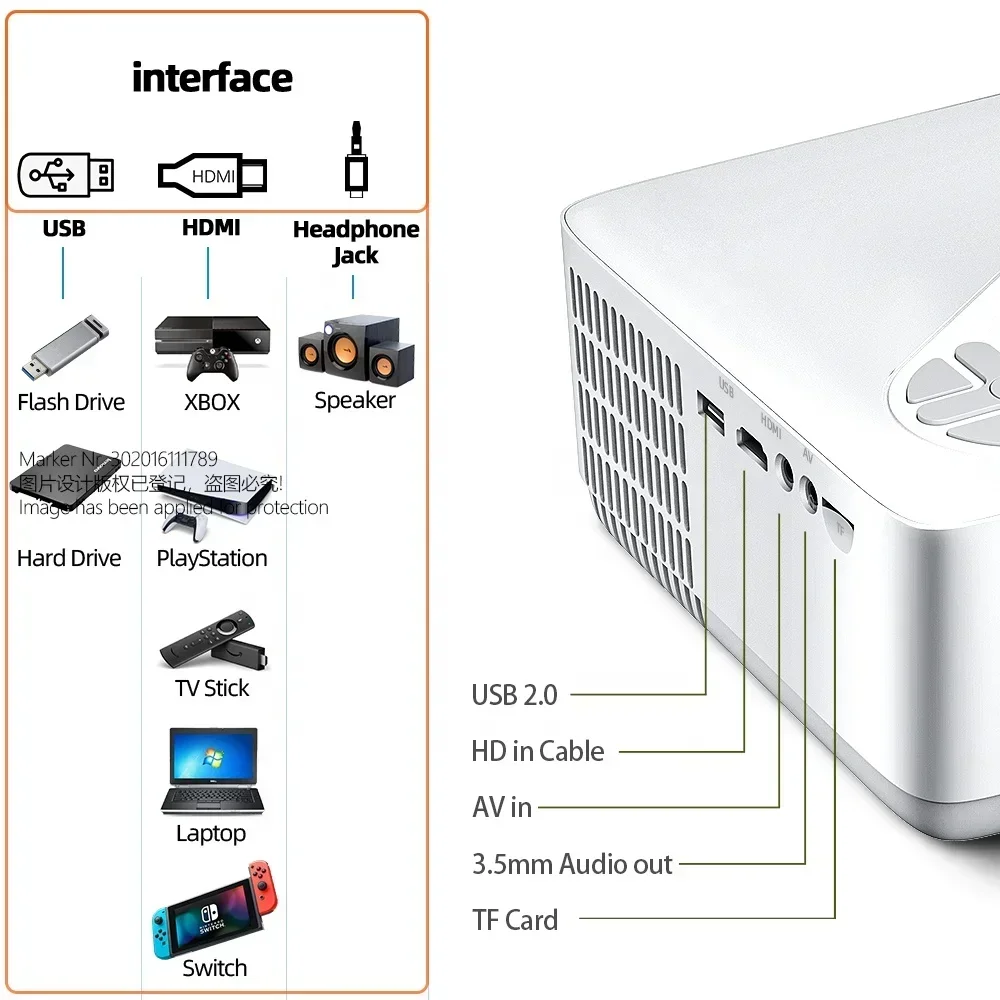 LED Projector Full HD Video Pr - مراجعة Home Cinema Led Projector وسعره