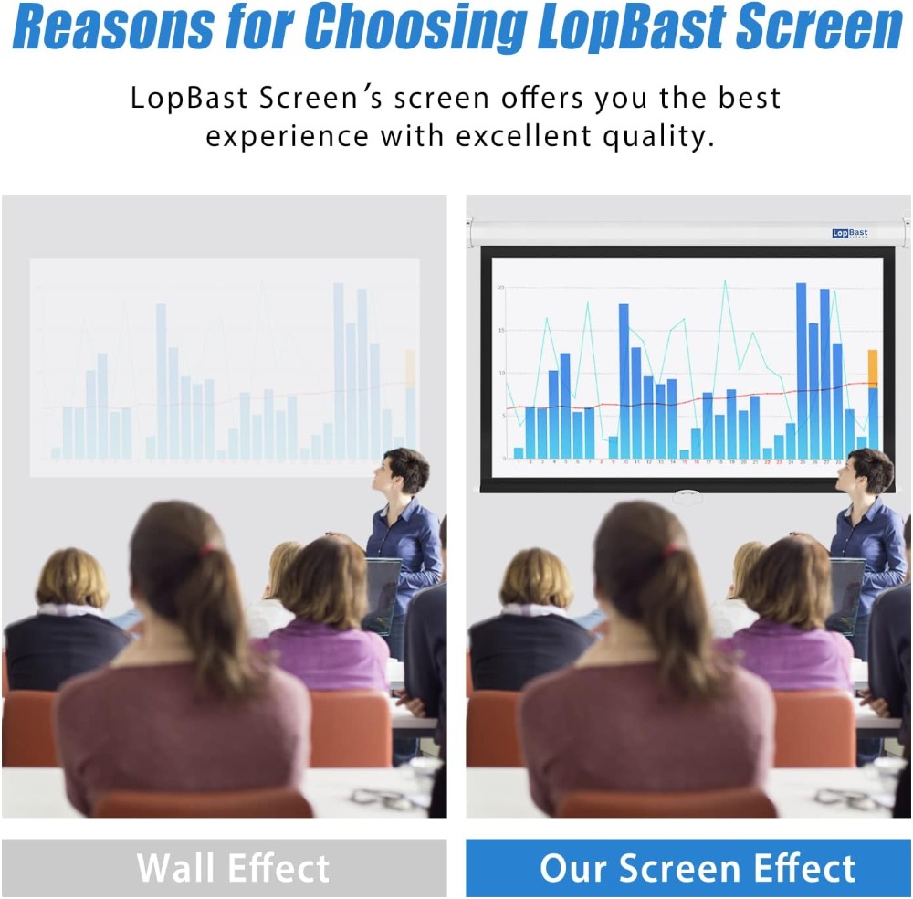 100INCH Manual Pull Down White - مراجعة Projector Screen 100 Inch وسعره