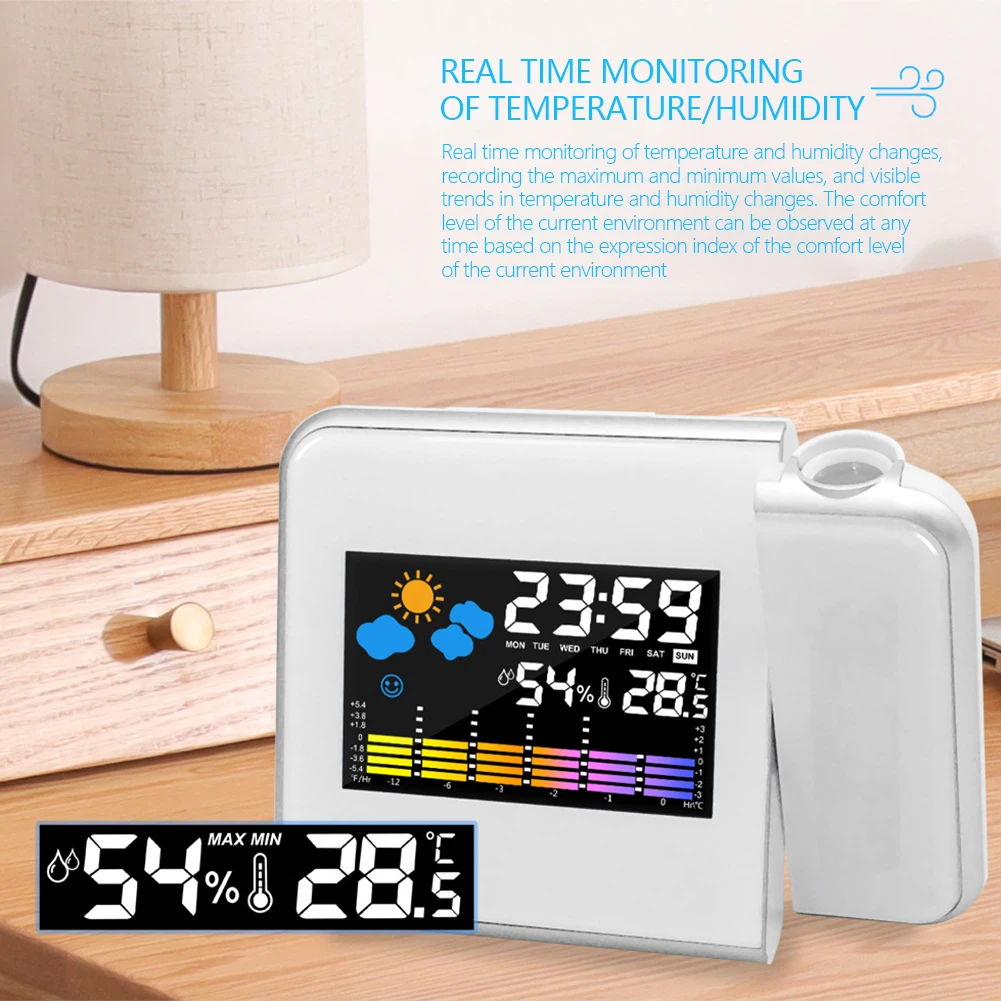 Projection Clock Digital LED P - مراجعة Home Cinema Led Projector وسعره