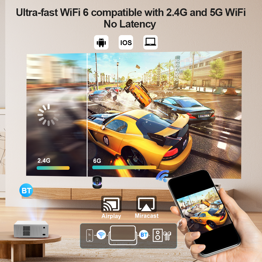 ThundeaL TD95W FHD Portable Pr - مراجعة Home Cinema Led Projector وسعره