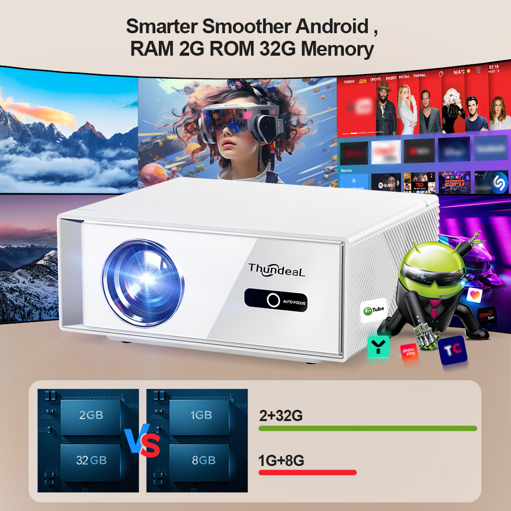 ThundeaL TD95W FHD Portable Pr - مراجعة Home Cinema Led Projector وسعره