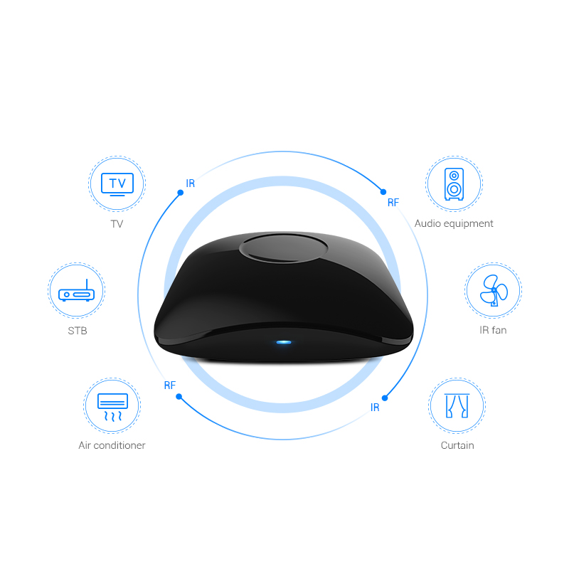 BroadLink RM4 Pro IR WiFi RF S - مراجعة Home Cinema App وسعره