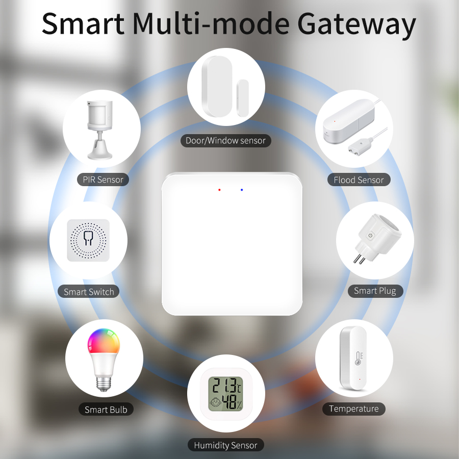 Tuya Smart Multi Mode Gateway  - مراجعة Home Cinema App وسعره