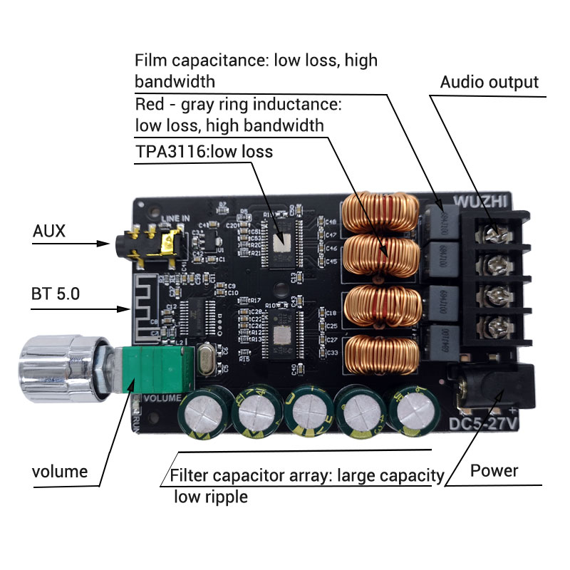 ZK-1002 TPA3116D2 BT 5.0 Stere - مراجعة Home Cinema Solution وسعره