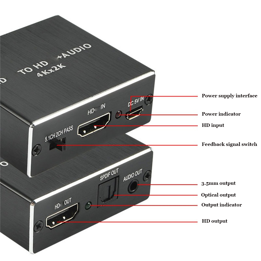HDMI-Compatible Audio Extracto - مراجعة Home Cinema Solution وسعره