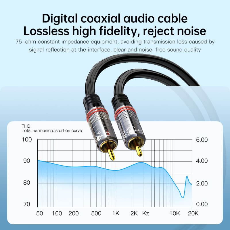 CHOSEAL RCA Cable Digital Coax - مراجعة Home Cinema Solution وسعره
