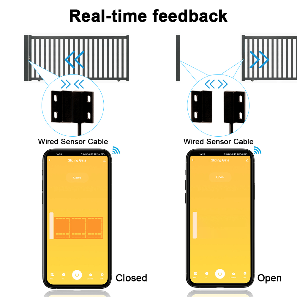 Tuya WiFi Sliding Gate Garage  - مراجعة Home Cinema App وسعره