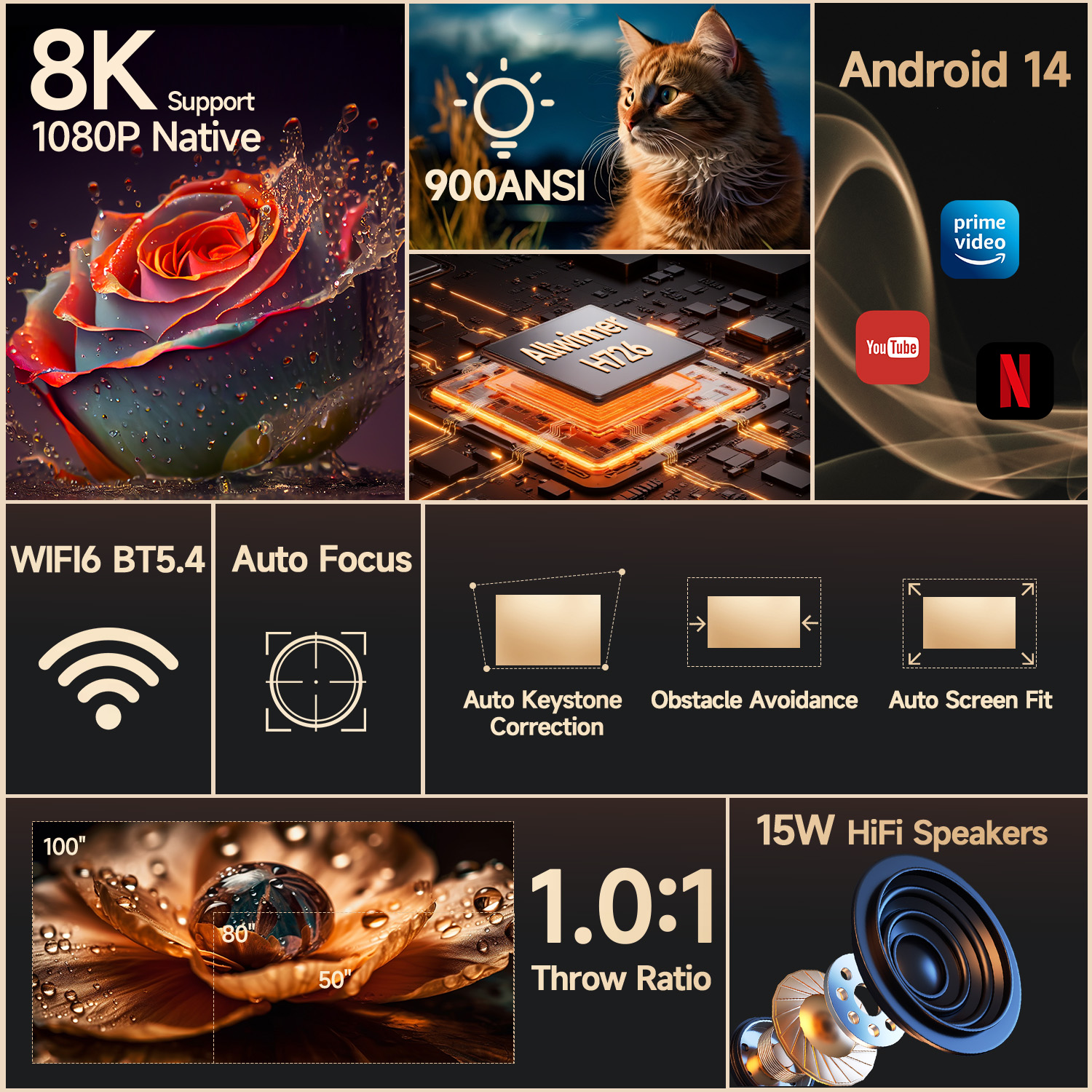 Magcubic Auto Focus Android14  - مراجعة Home Cinema Led Projector وسعره