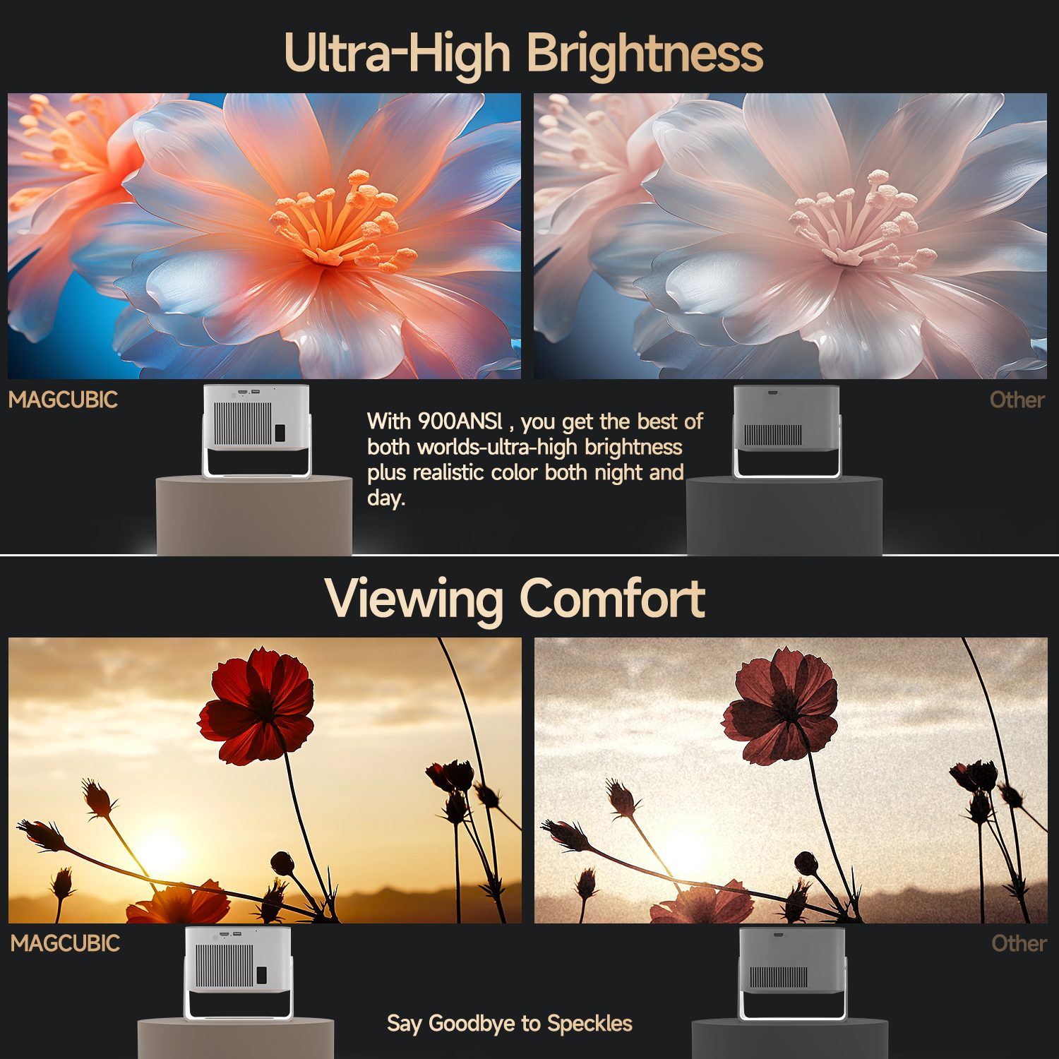 Magcubic Auto Focus Android14  - مراجعة Home Cinema Led Projector وسعره