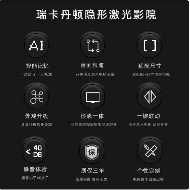 Shunhe, Disheng Screen R30 Inv - مراجعة Home Cinema Hisense وسعره