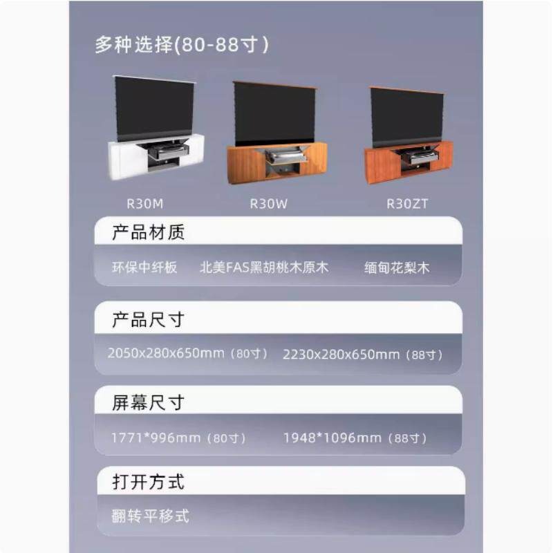 Shunhe, Disheng Screen R30 Inv - مراجعة Home Cinema Hisense وسعره