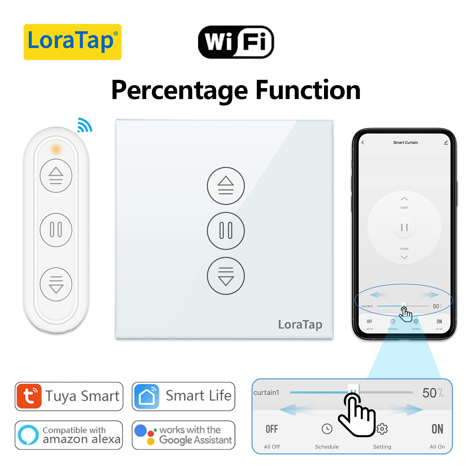Tuya Smart Life EU WiFi Roller - مراجعة Home Cinema App وسعره
