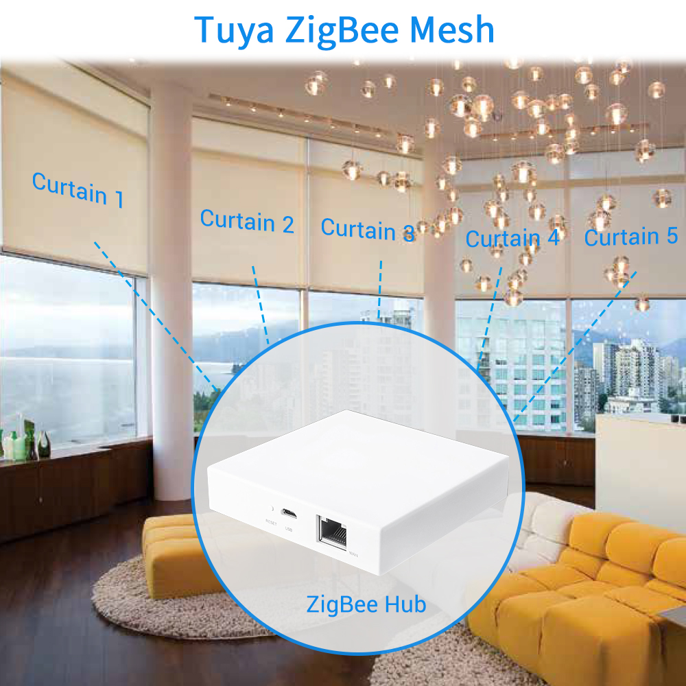Tuya Smart Life ZigBee 3.0 Cur - مراجعة Home Cinema App وسعره