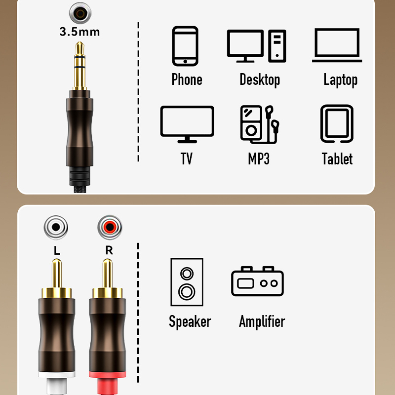 RCA To 3.5 mm Jack Aux Audio C - مراجعة Home Cinema Solution وسعره