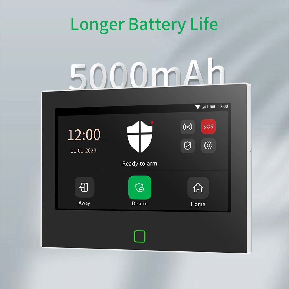 Staniot 7 inch HD Alarm System - مراجعة Home Cinema App وسعره