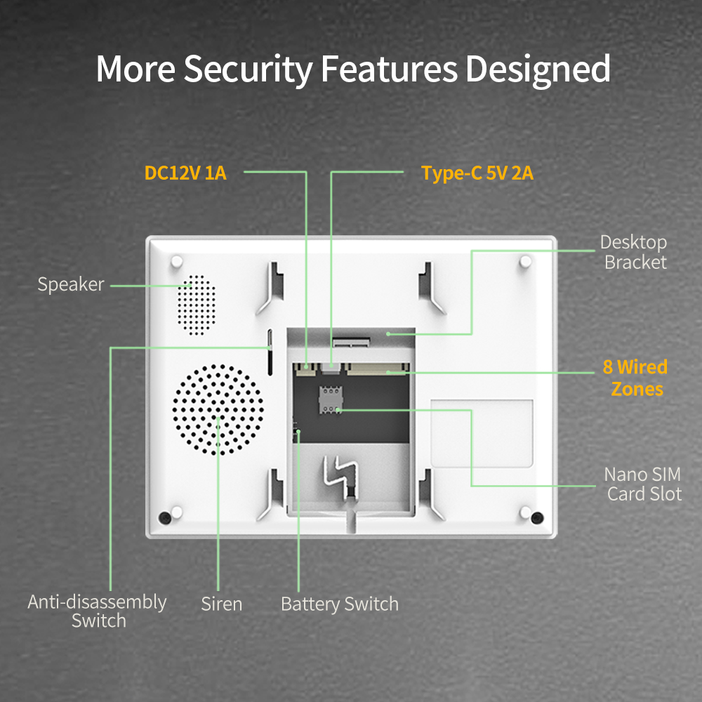 Staniot 7 inch HD Alarm System - مراجعة Home Cinema App وسعره